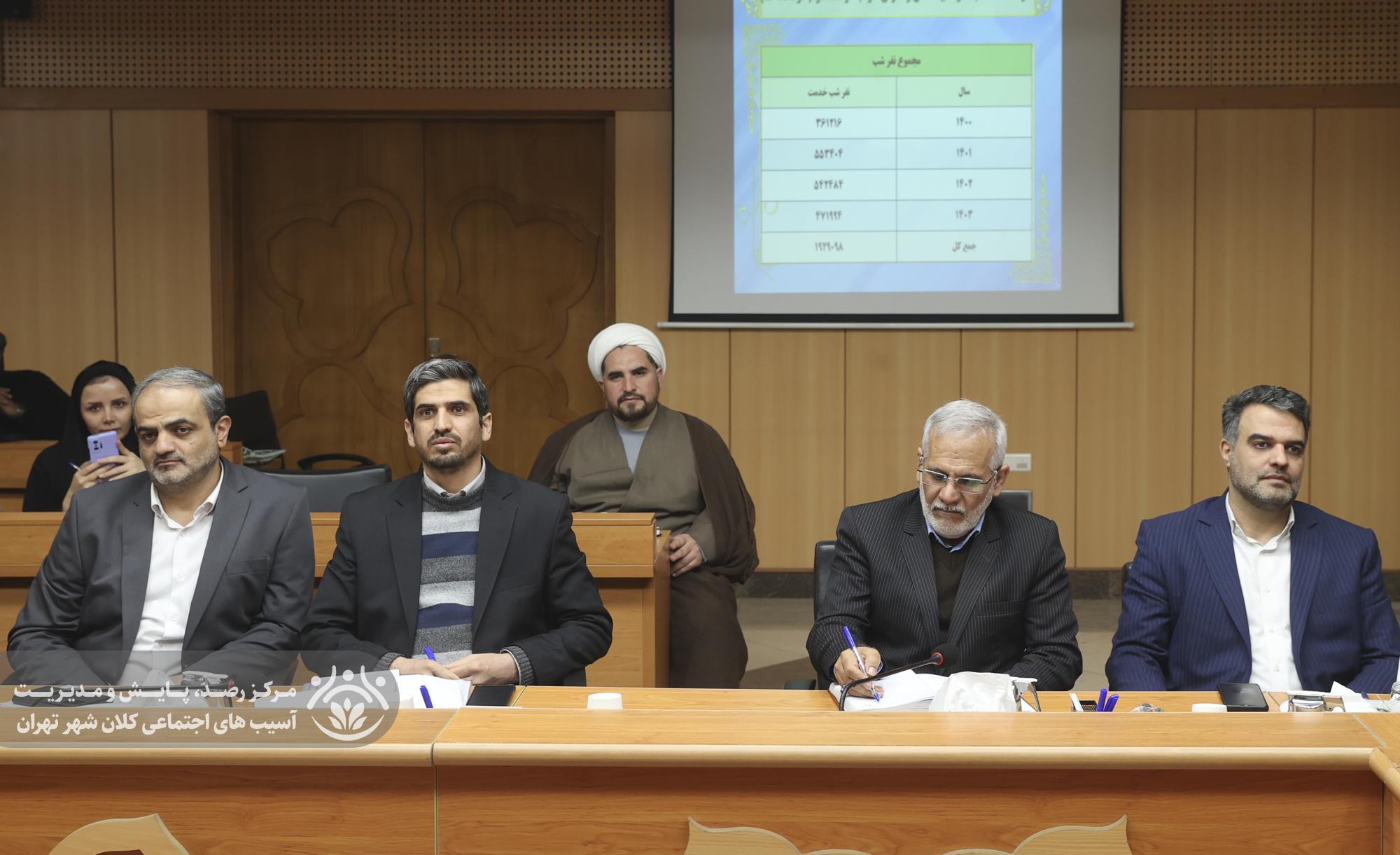 بیستمین جلسه قرارگاه اجتماعی کلان‌شهر تهران
